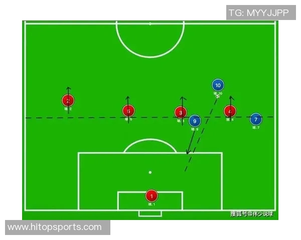 深入分析深圳足球队盯防战术的特点与执行效果